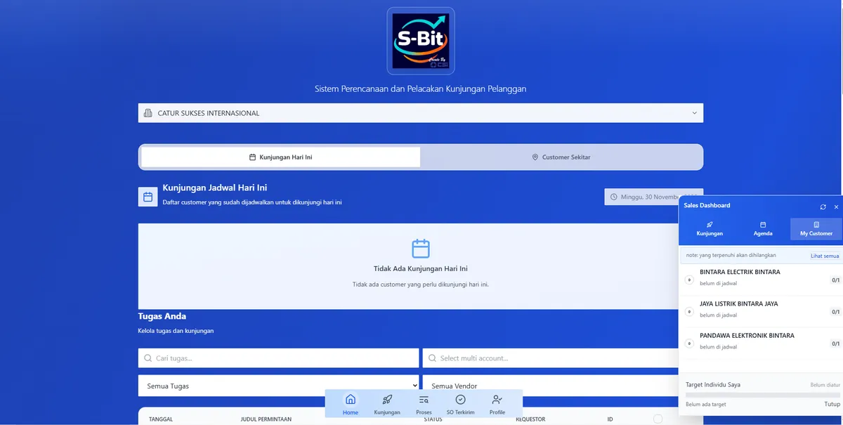 SFA